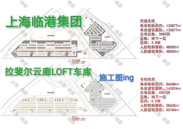 阳江G60科创云廊LOFT专利车库（上海博普授权）